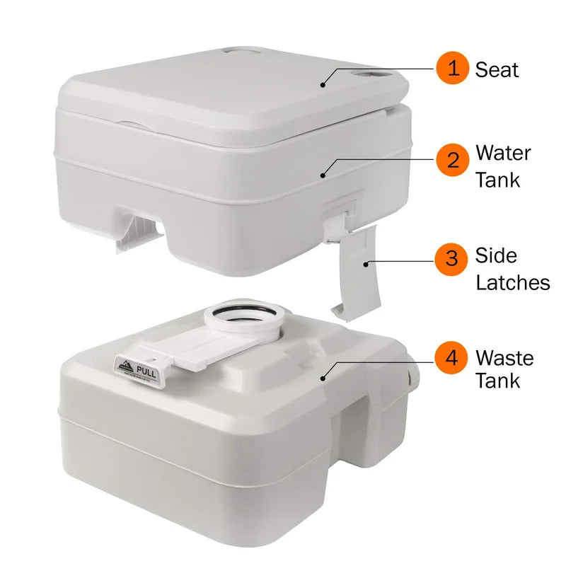 Elongated Comfort Height One-Piece Toilet with 0.1 Gallons Per Flush (Seat Included)