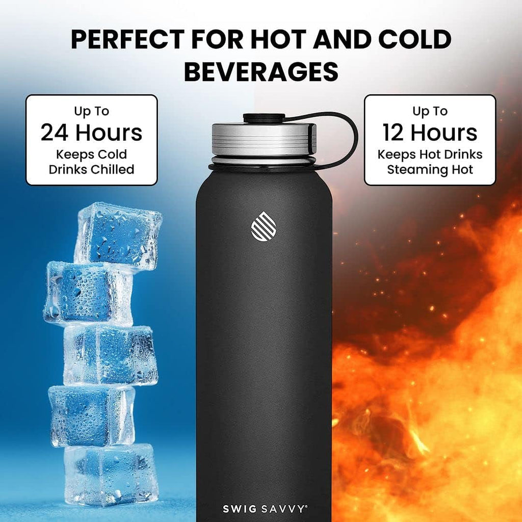 Insulated Stainless Steel Sports Water Bottle - 32 oz