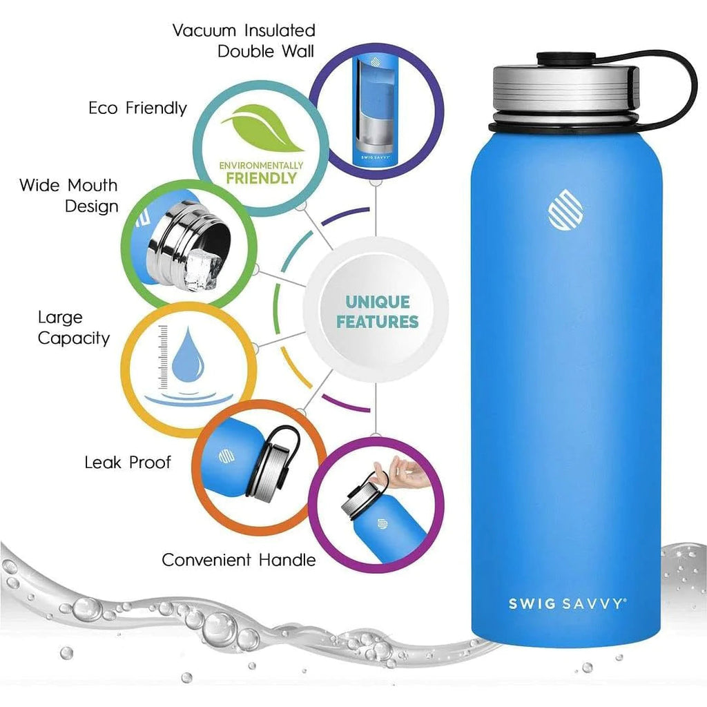 Insulated Stainless Steel Sports Water Bottle - 32 oz
