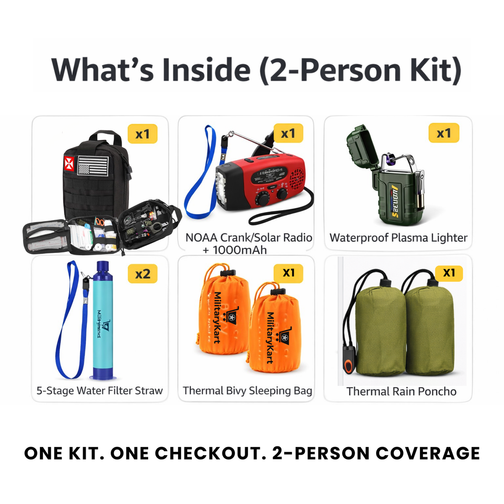 Bug Out Bag Ultimate Kit – 72-Hour Survival Kit for 2 People (IFAK + NOAA Radio + Water Filter + Thermal Shelter)