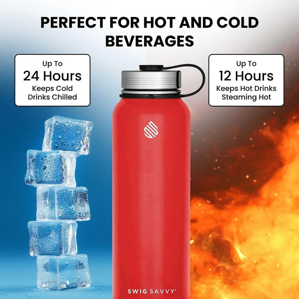 Insulated Stainless Steel Sports Water Bottle - 32 oz