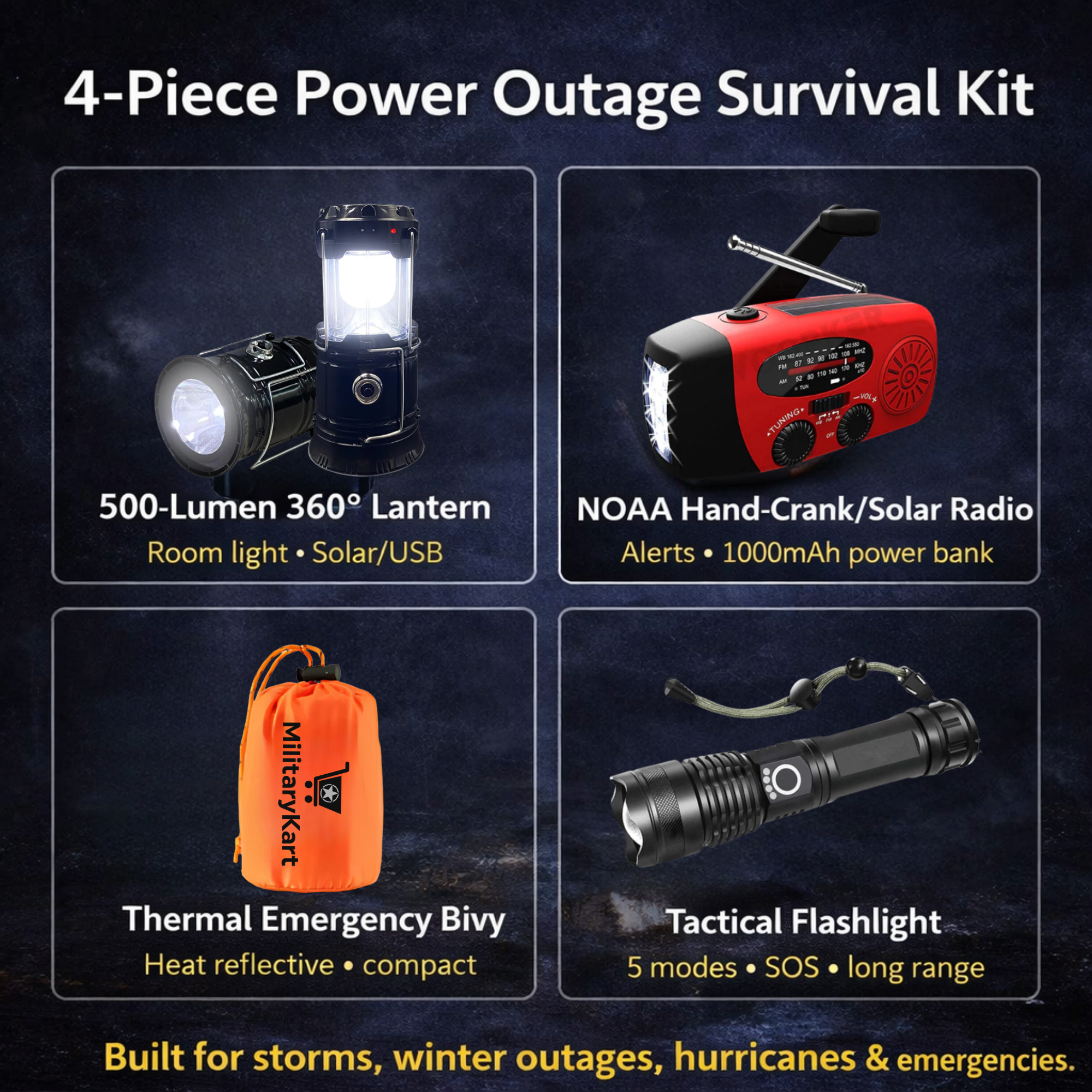 Ultimate Power Outage Kit - 72-Hour Blackout Bag