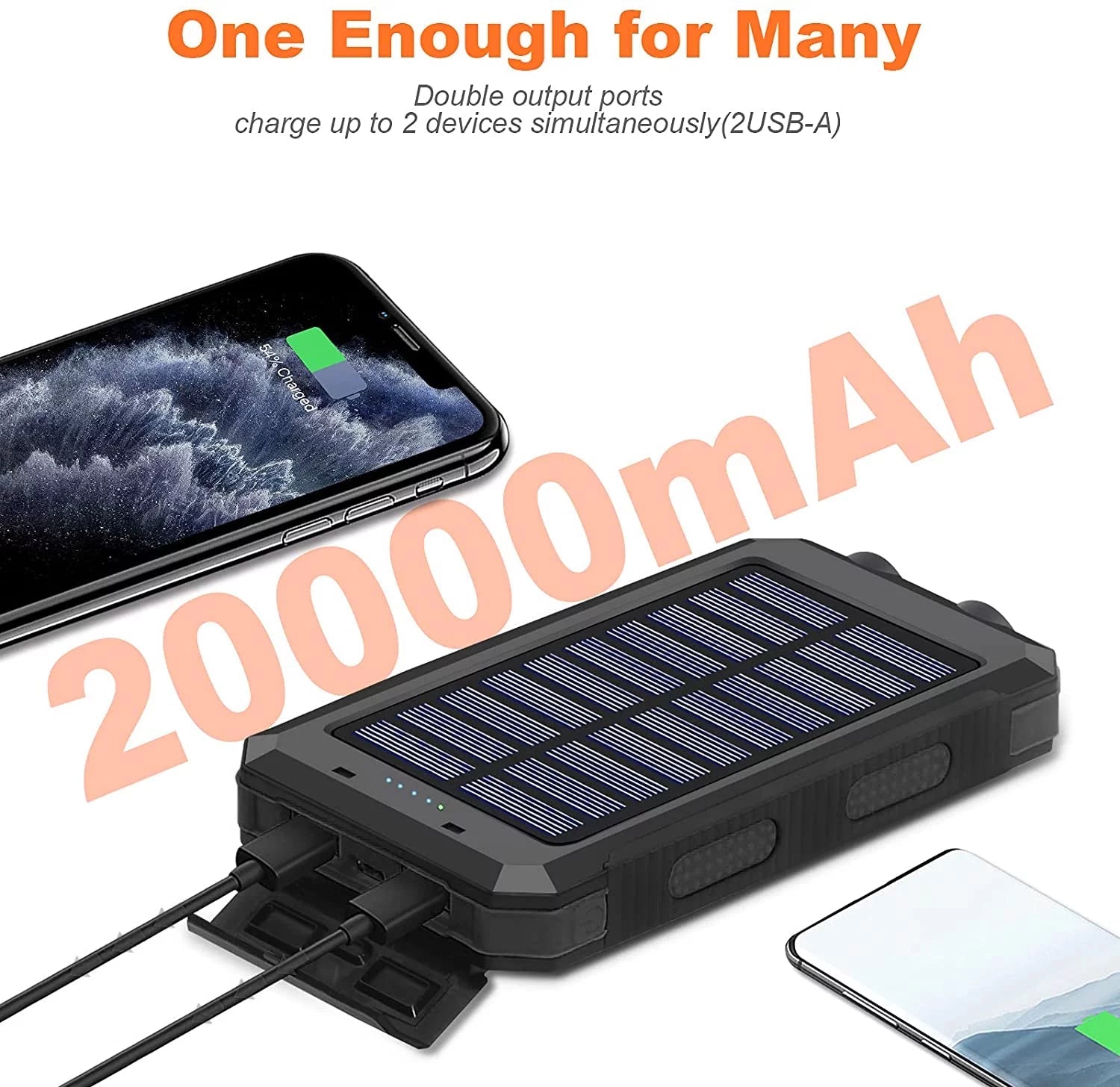 20,000mAh Solar Charger (Black) - Exclusive Availability at -US Store for Genuine Product