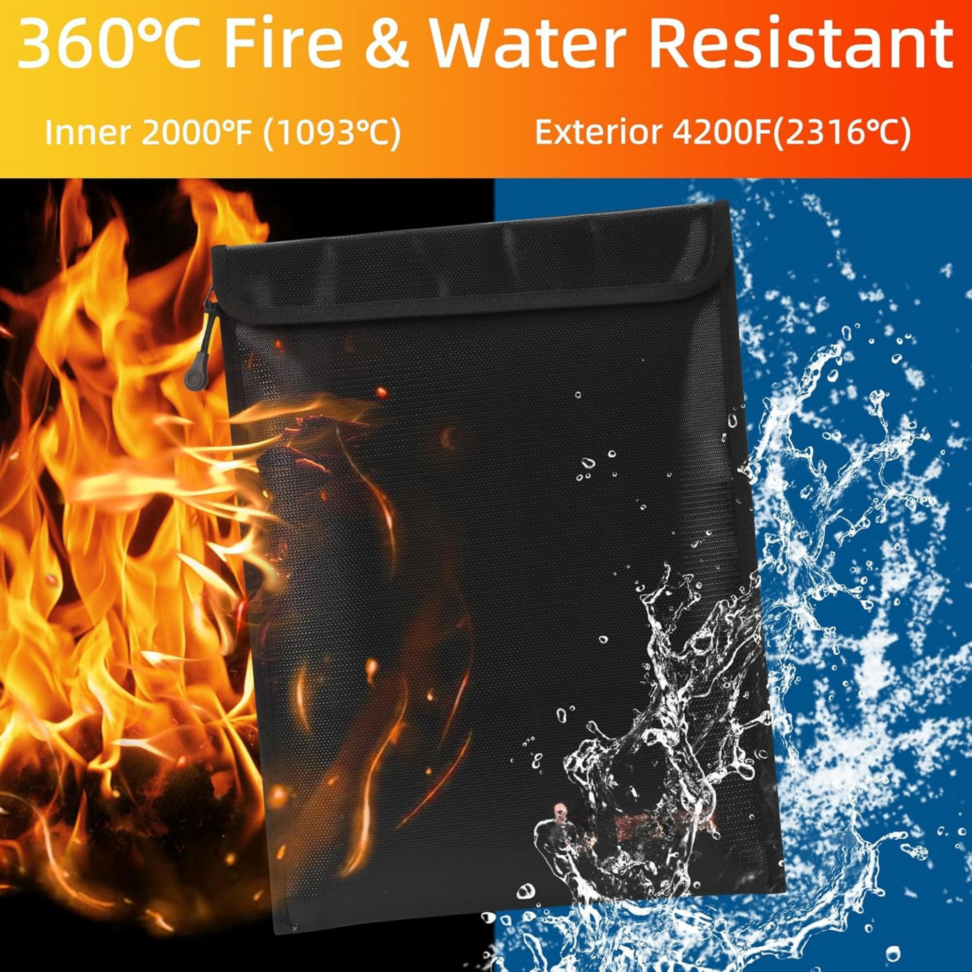 Fireproof & Water Resistant Document Bag – Money & File Safe Storage Pouch