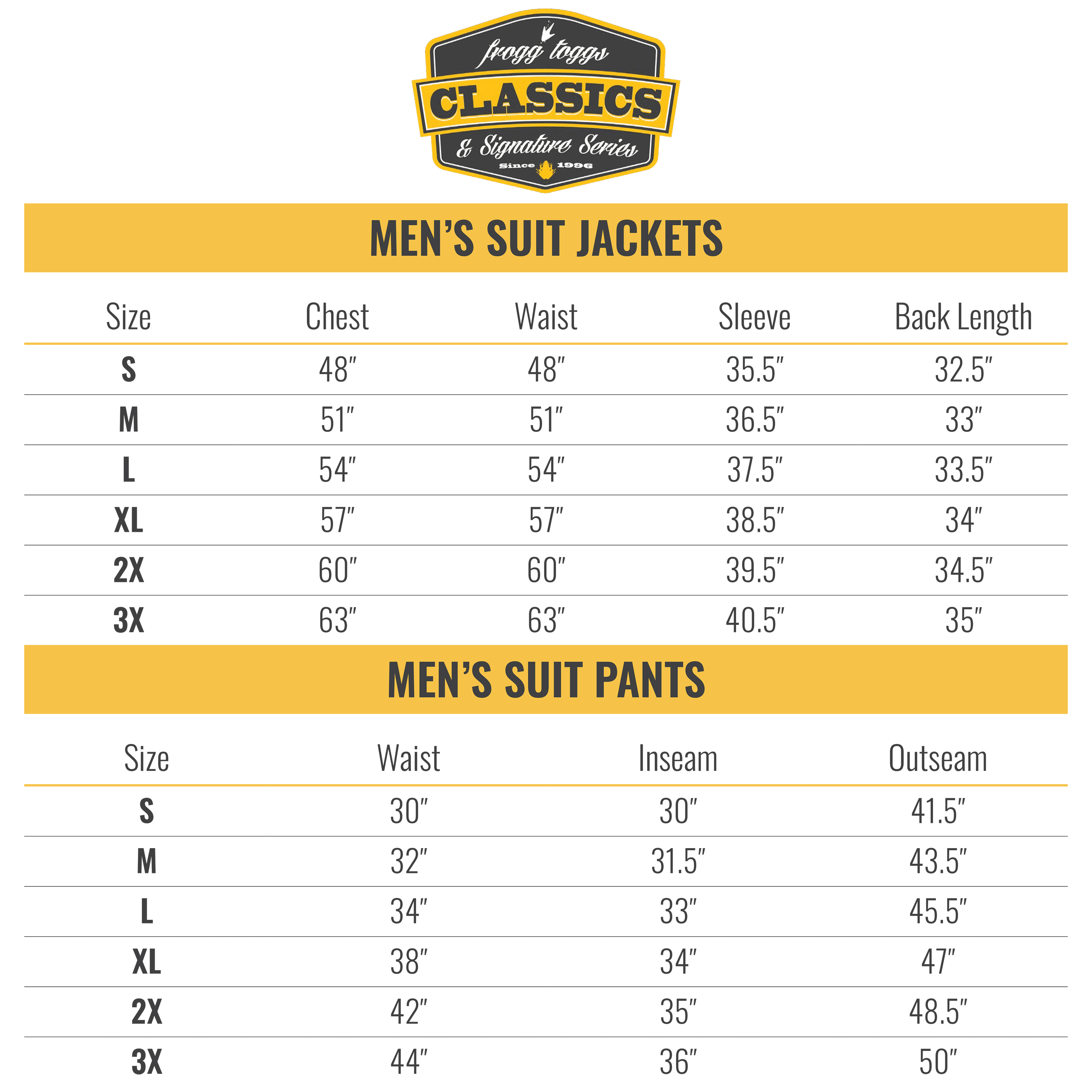 Men's Camouflage All-Purpose Rain Suit