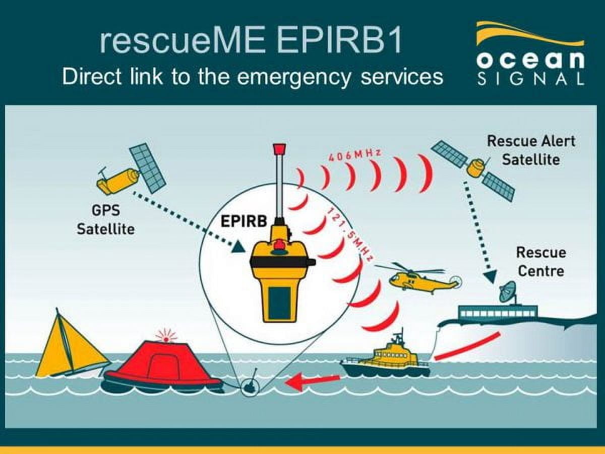 Ocean Signal rescueME EPIRB1 Category 2 Emergency Beacon