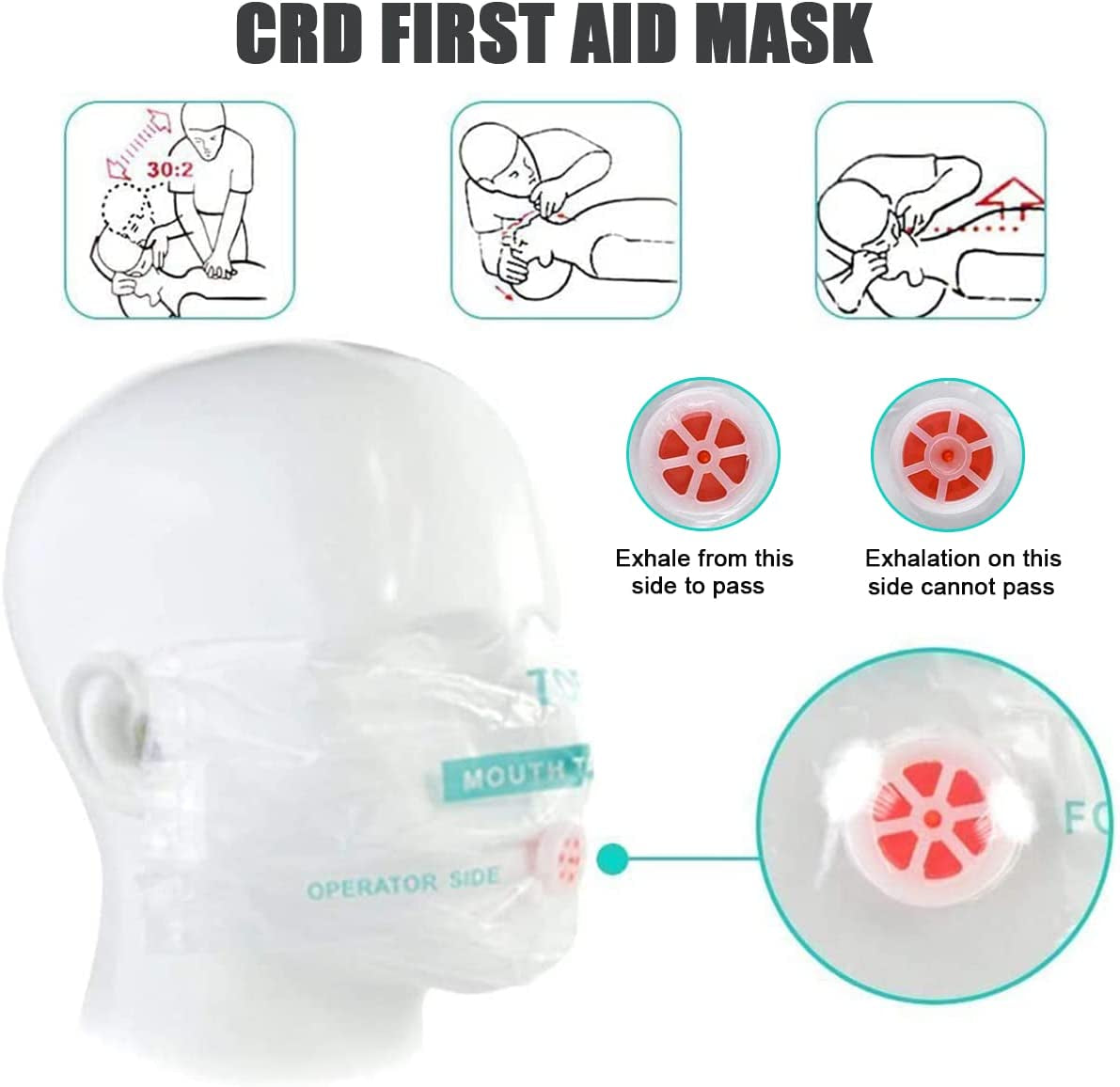 Emergency First Aid Kit with Venom Extractor Suction Pump and CPR Face Shield - Ideal for Hiking, Backpacking, and Camping