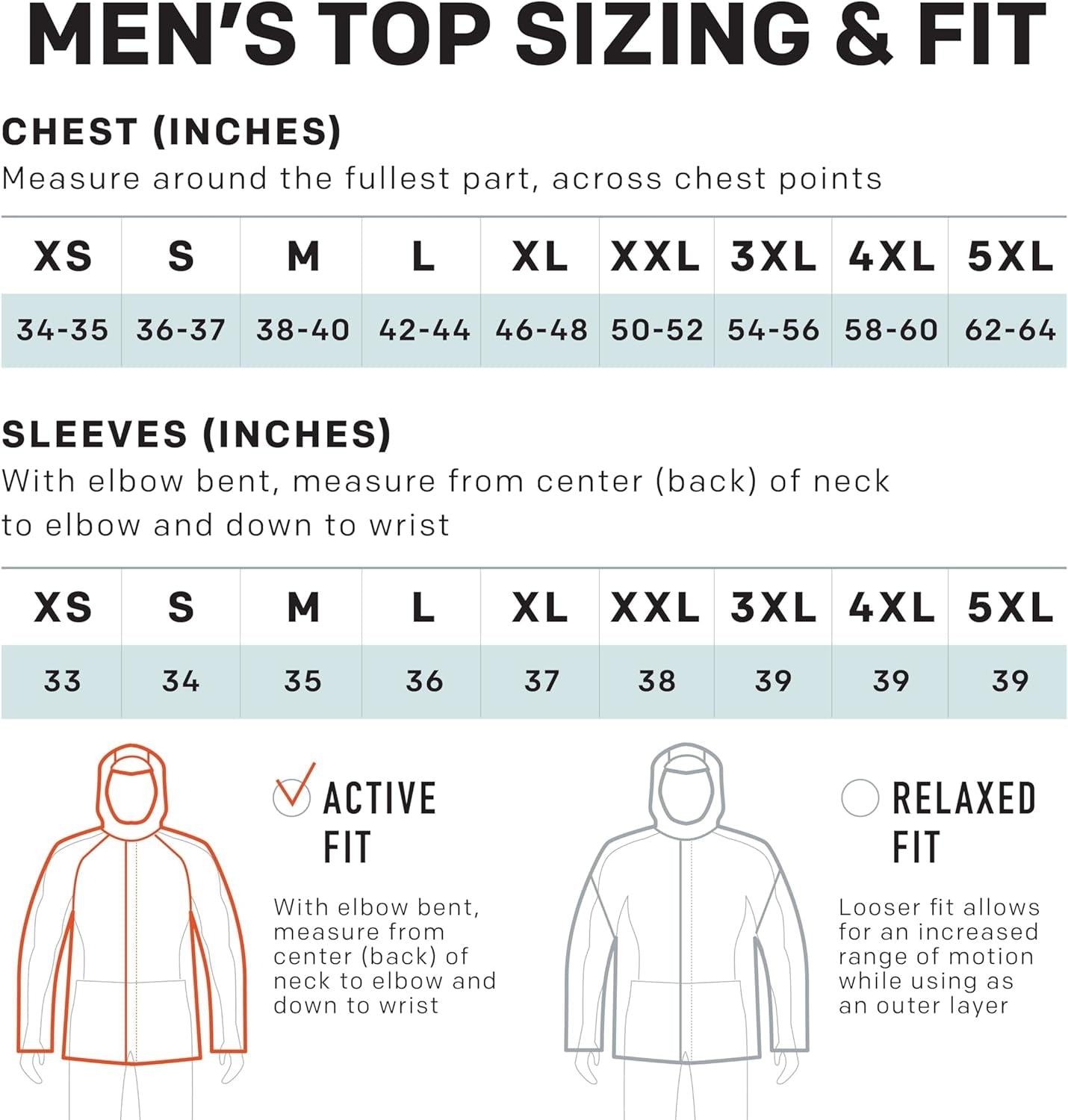 Grundens Men's Shoreman Jacket - Waterproof and Stain-Resistant Seafood Processing Outerwear