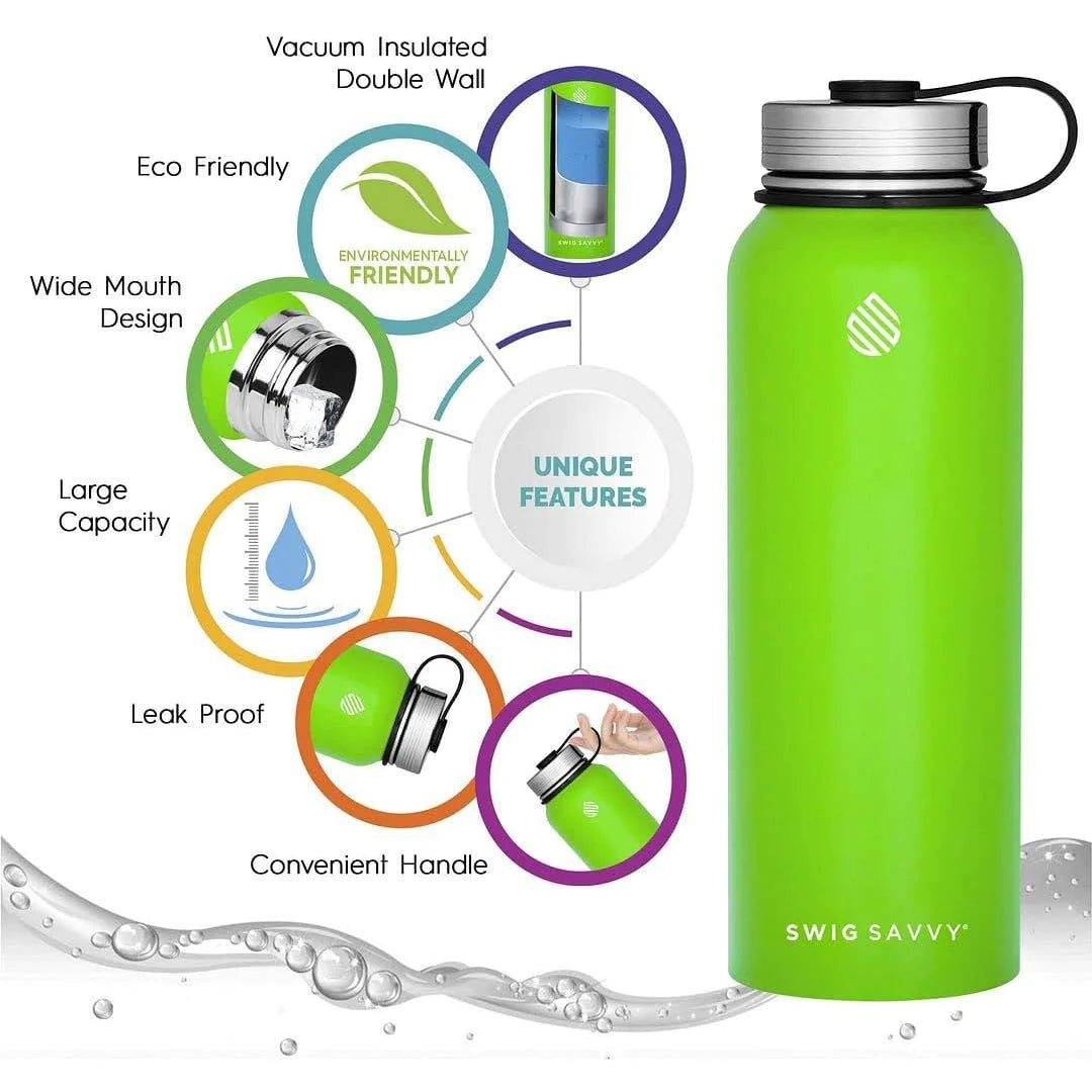 Insulated Stainless Steel Sports Water Bottle - 32 oz