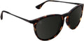 Blenders North Park Polarized Sunglasses