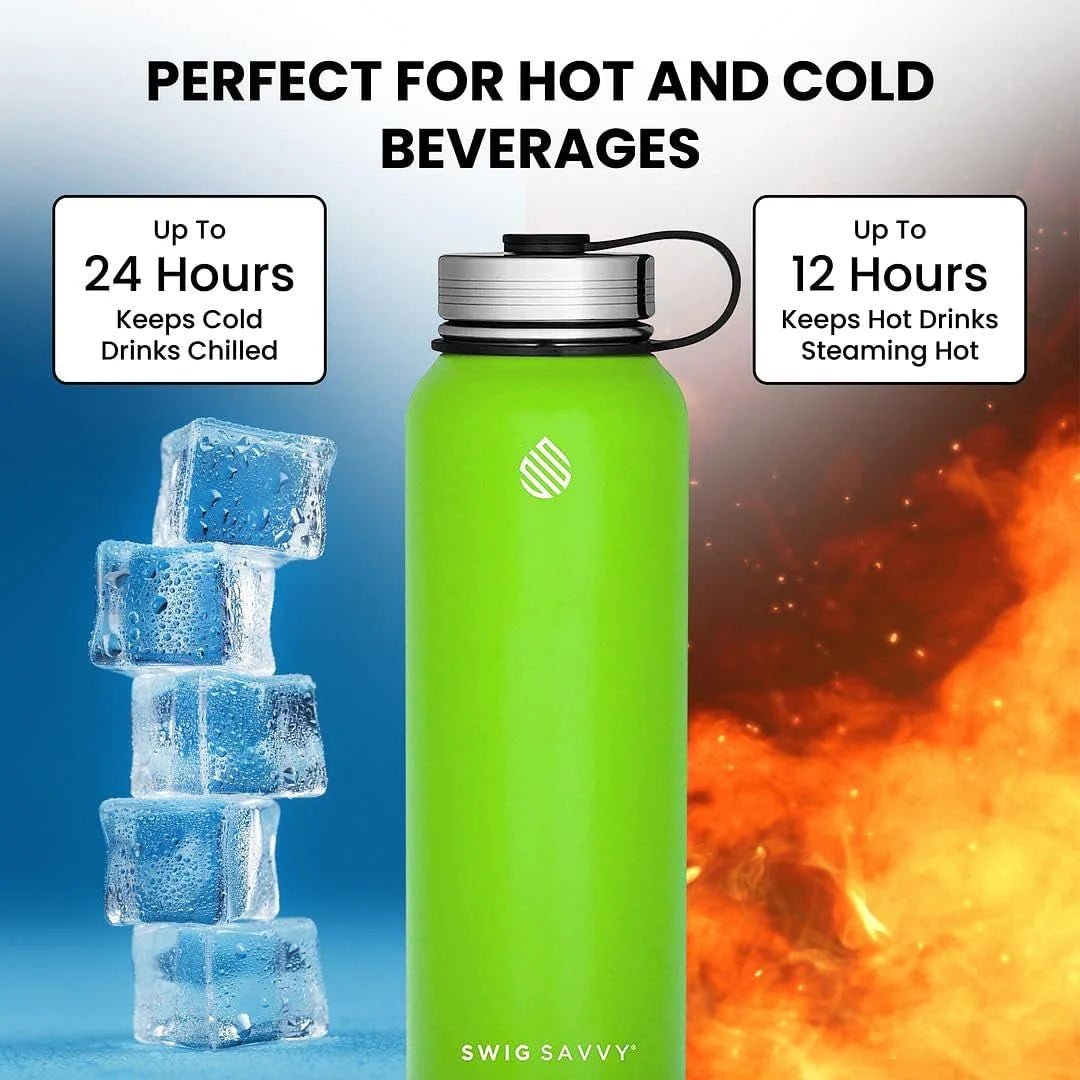 Insulated Stainless Steel Sports Water Bottle - 32 oz