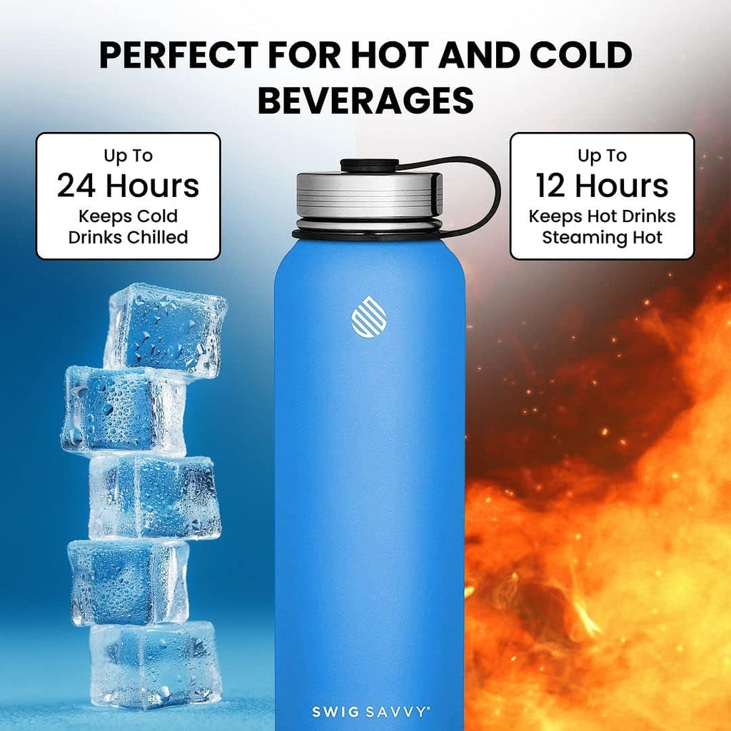 Insulated Stainless Steel Sports Water Bottle - 32 oz