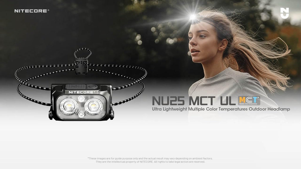 Nitecore NU25 MCT UL 400 Lumens Ultra Lightweight Headlamp, USB-C Rechargeable Sticker for Back Packing, Camping and Running