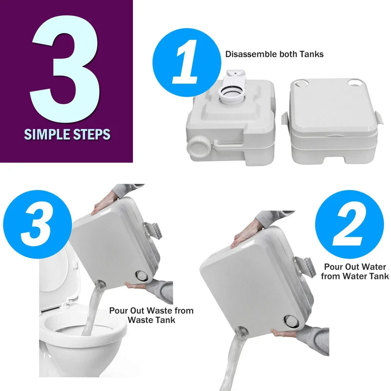 Elongated Comfort Height One-Piece Toilet with 0.1 Gallons Per Flush (Seat Included)