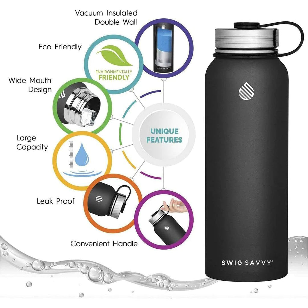 Insulated Stainless Steel Sports Water Bottle - 32 oz