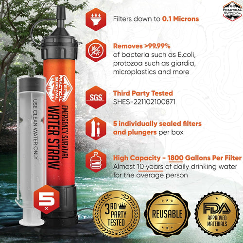 5 High-Capacity Emergency Water Straws – Lightweight, Reusable, 1800-Gallon Filters for Camping, Hiking, Travel, Biking, Survival, and Emergency Preparedness - No Expiration Date - Practical Survival