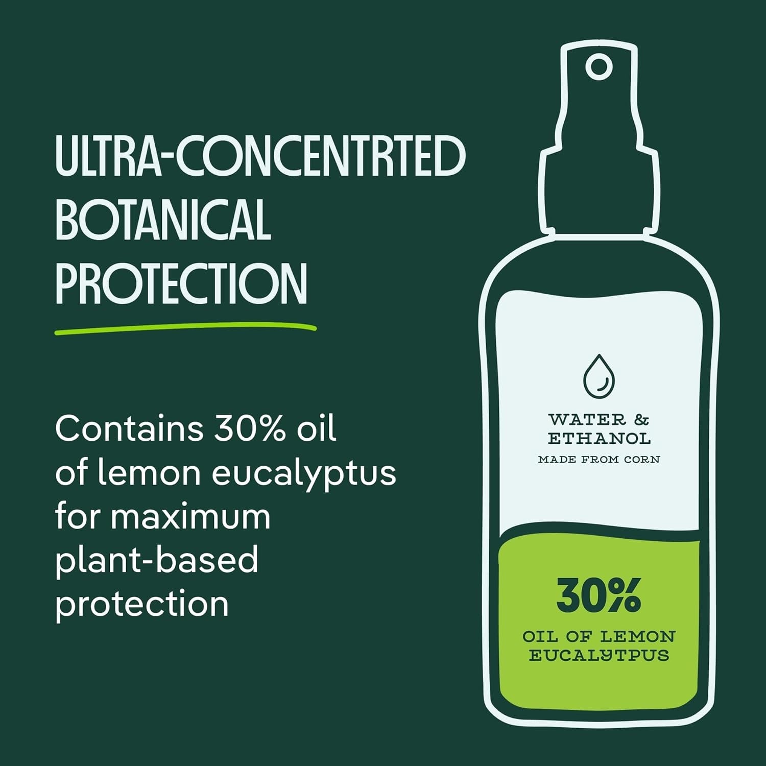 Murphy'S Naturals Mosquito & Tick Bug Repellent Spray, Oil of Lemon Eucalyptus for Skin + Outdoor Gear, 4 Ounce Pump, 2-Pack