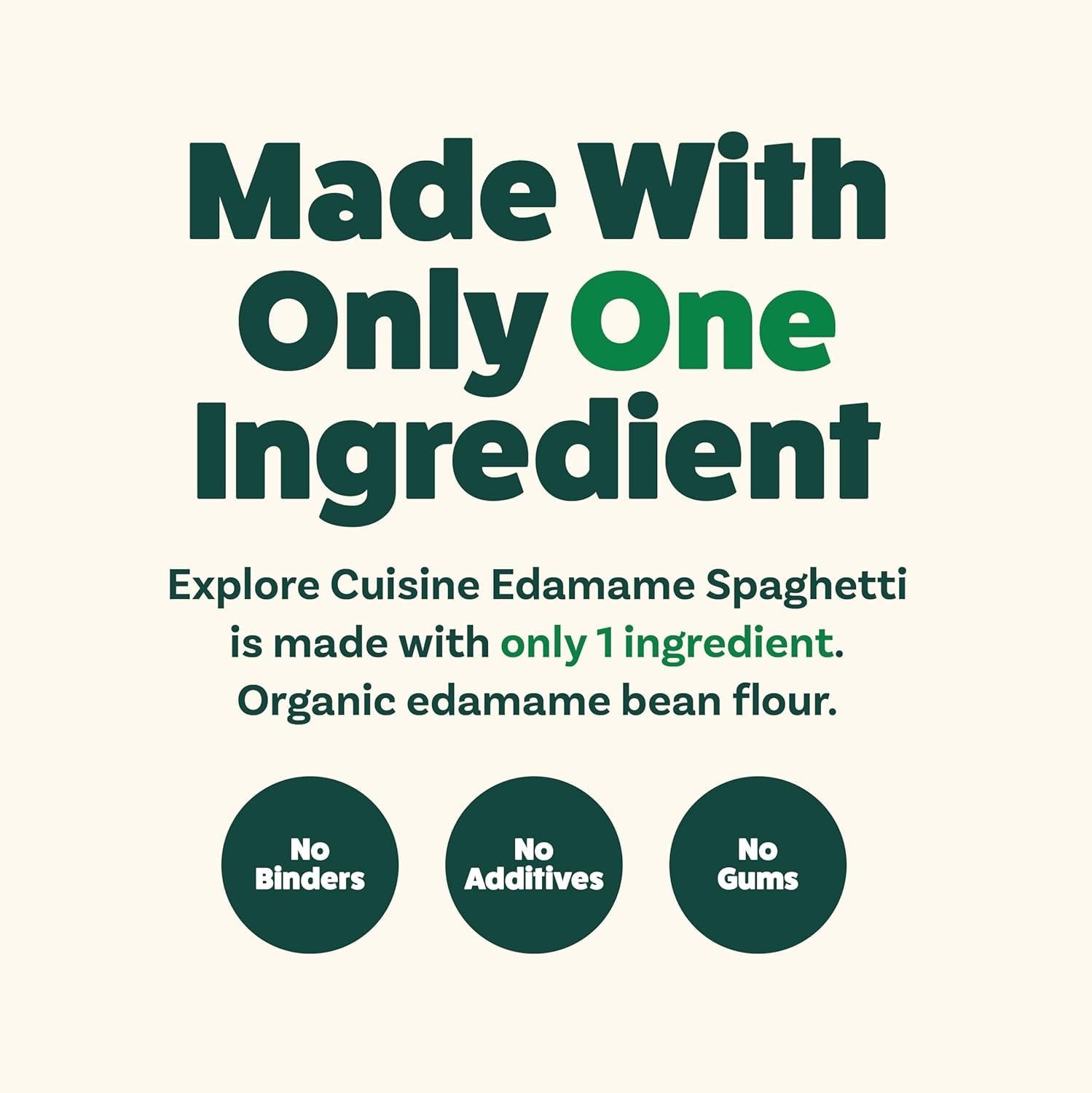 Explore Cuisine Organic Edamame Spaghetti - Pack of 6 (8 Oz) - Easy-To-Make Gluten Free Pasta - High in Plant Protein & Fiber - Vegan, Keto Friendly, Non- GMO - 24 Total Servings
