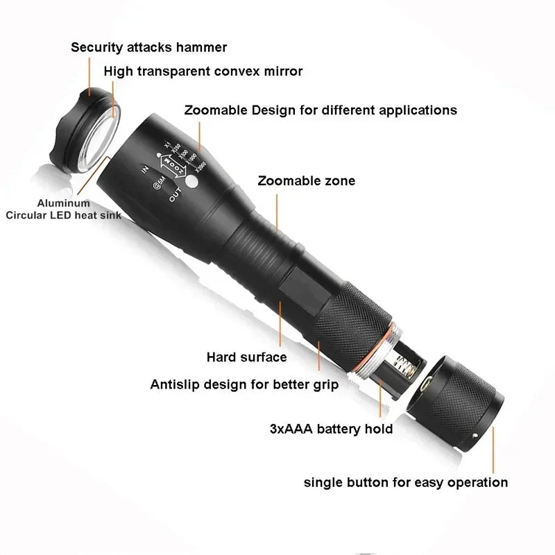 2 Pack LED Flashlights – High Lumen, 5 Modes, Zoomable, Waterproof Tactical Torch