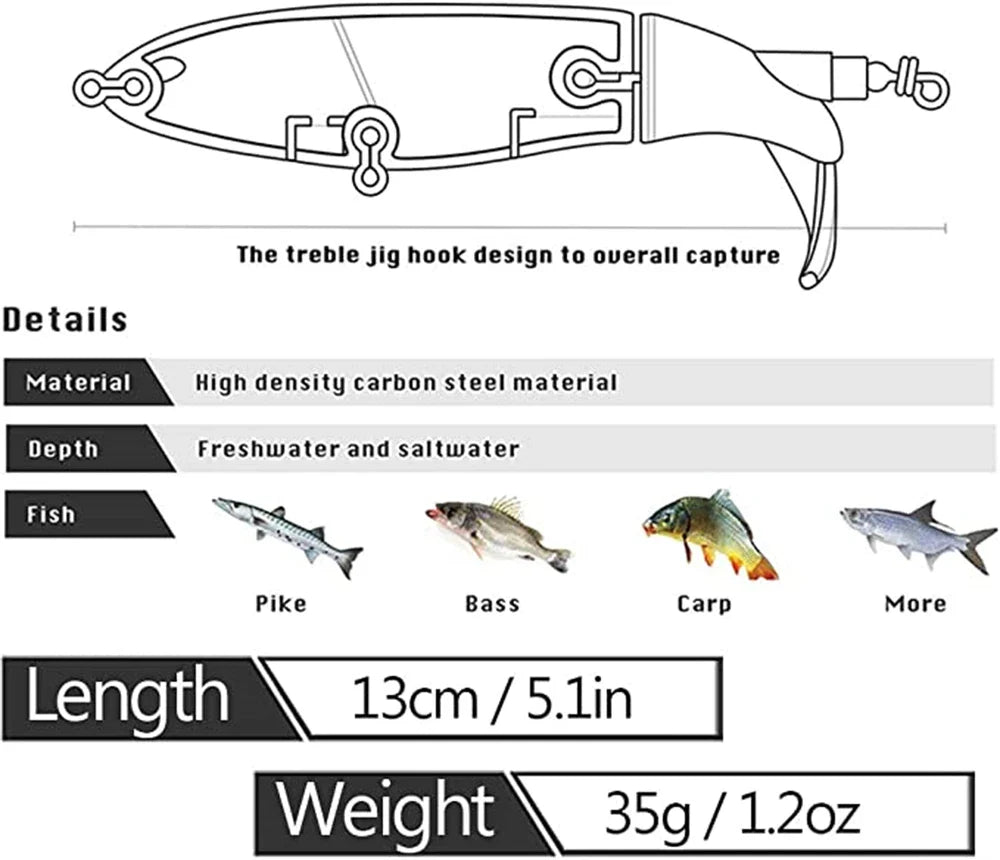 Whopper Plopper Fishing Tackle – Soft Rotating Tail Artificial Bait