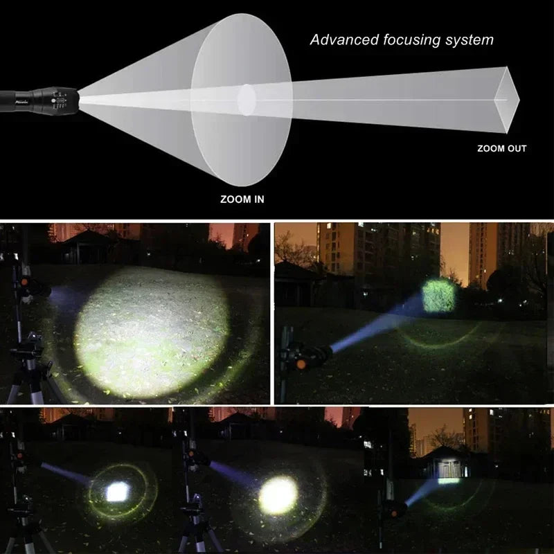2 Pack LED Flashlights – High Lumen, 5 Modes, Zoomable, Waterproof Tactical Torch