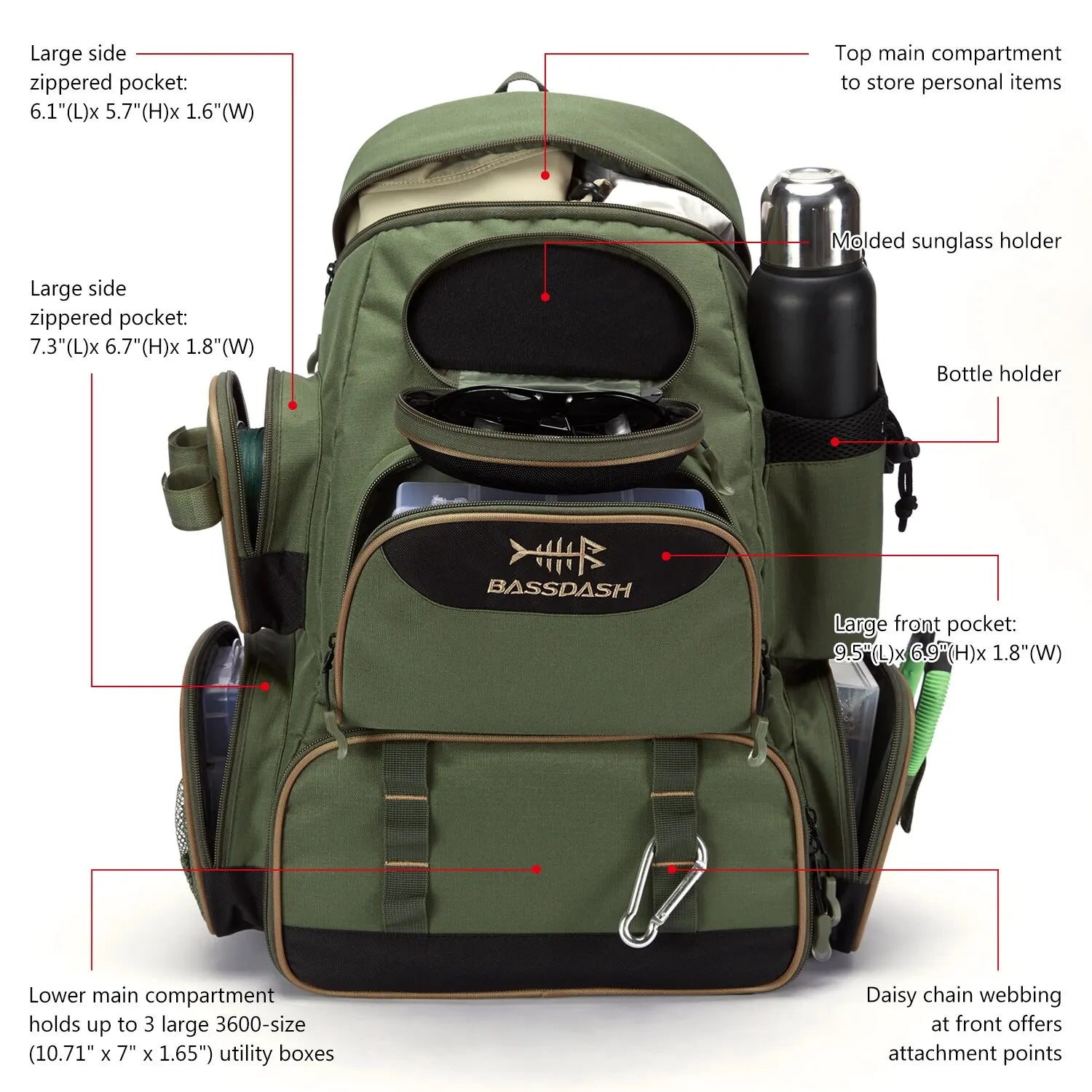 Tactical Fishing Backpack – Lightweight Waterproof Tackle Backpack & Tackle Box Bag