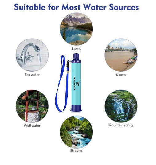Personal Water Filter Straw – 5-Stage Portable Water Purifier for Camping, Hiking, Travel & Emergency Kits