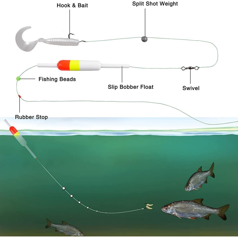 Fishing Essentials Bundle - Rod, Tackle & Tools Complete Set