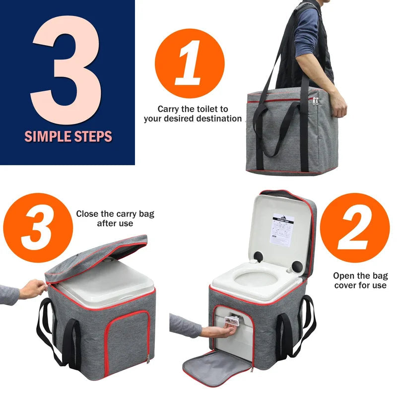 Elongated Comfort Height One-Piece Toilet with 0.1 Gallons Per Flush (Seat Included)