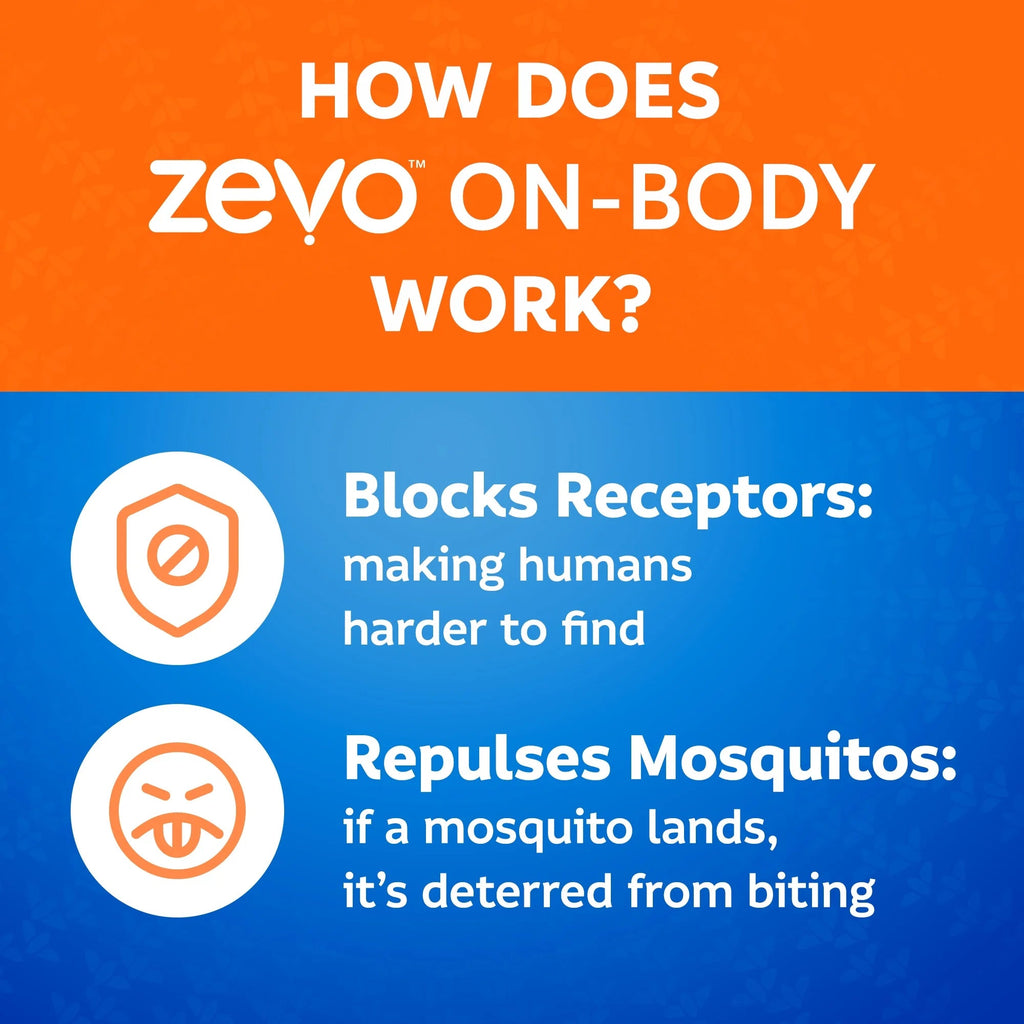 Body Mosquito and Tick Repellent Aerosol Spray - 6 oz