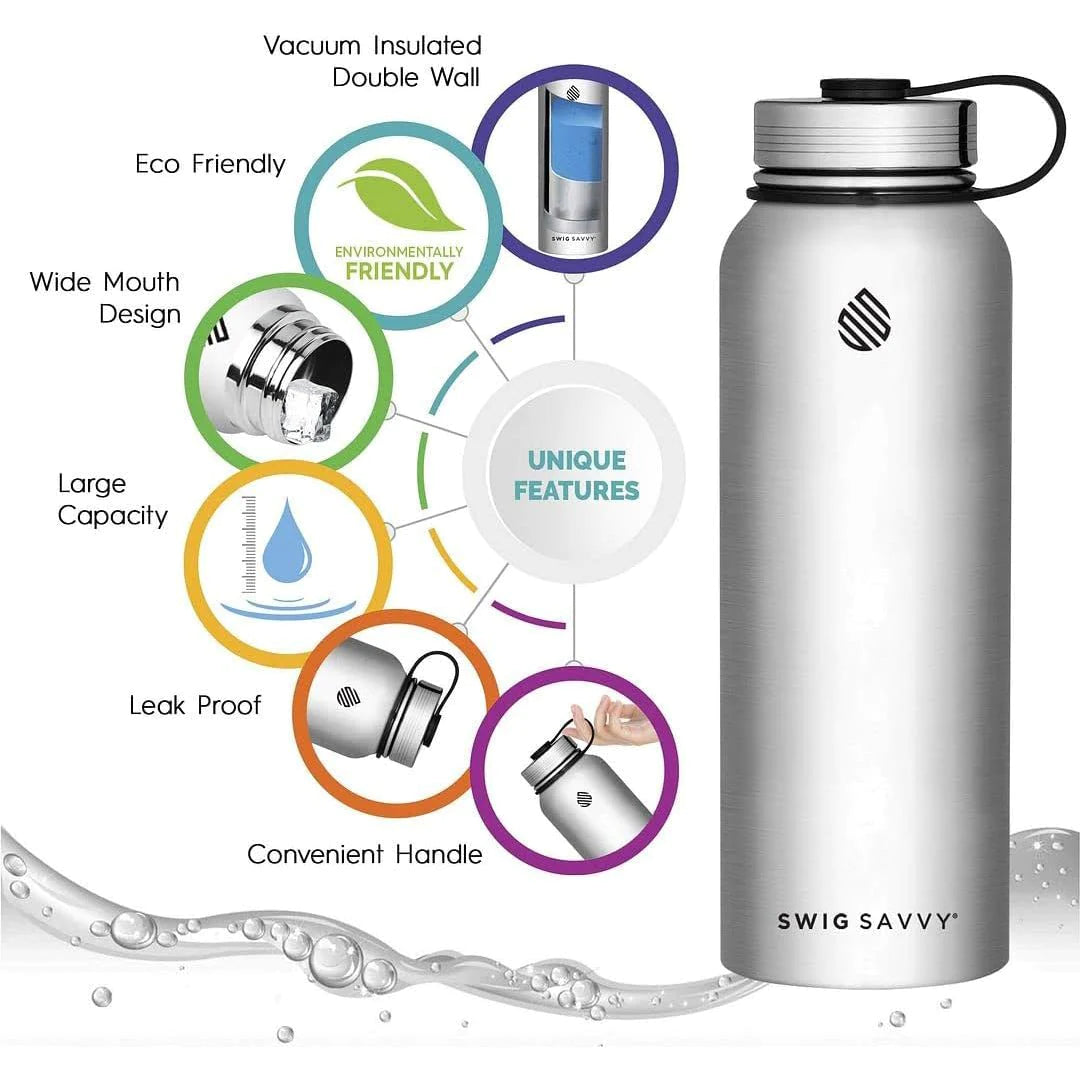Insulated Stainless Steel Sports Water Bottle - 32 oz
