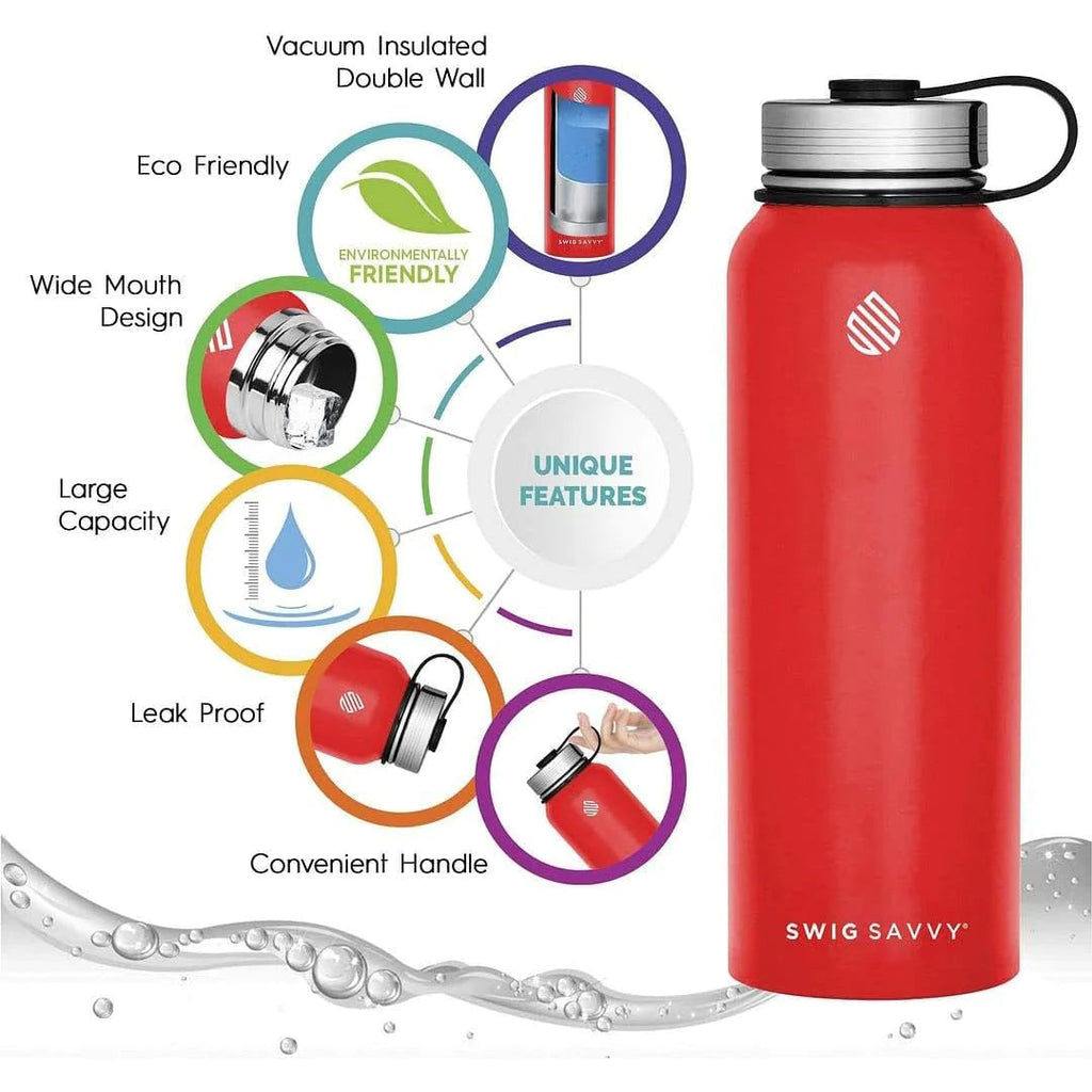 Insulated Stainless Steel Sports Water Bottle - 32 oz