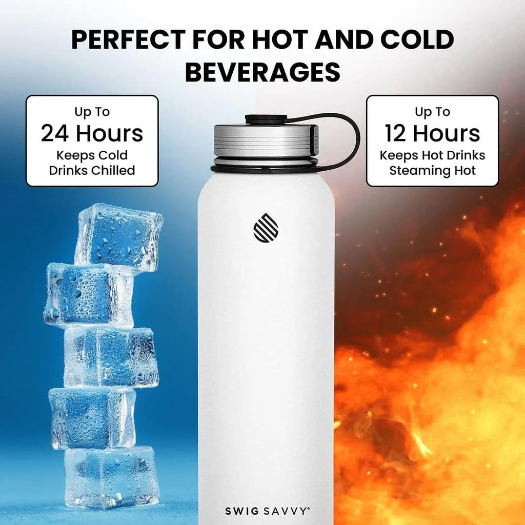 Insulated Stainless Steel Sports Water Bottle - 32 oz
