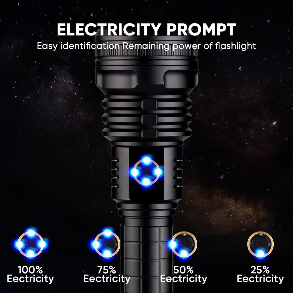 MilitaryKart LED Flashlights: Powerful and Bright Flashlight for Everyday, Camping and Outdoor Usage